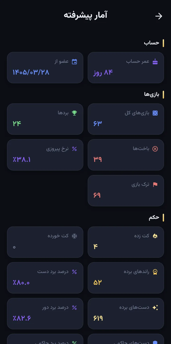 آمار پیشرفته: عمر حساب، بازی‌ها، کت زده و خورده، درصد برد دست و حاکمی