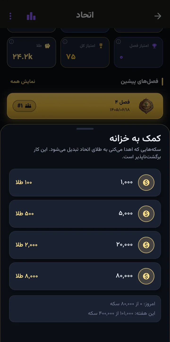 کمک به خزانه: چهار مبلغ ثابت سکه و طلای معادل، با سقف امروز و این هفته