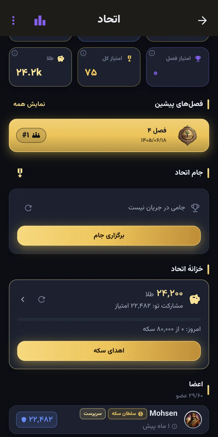 صفحهٔ اتحاد: فصل‌های پیشین، جام اتحاد، خزانه و فهرست اعضا با رده