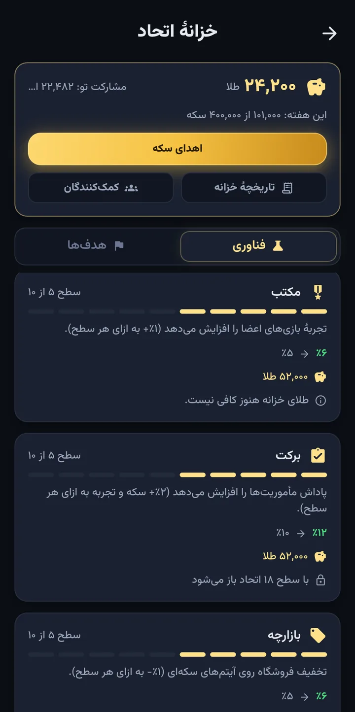 فناوری اتحاد: مکتب و برکت و بازارچه با سطح، نرخ فعلی و بعدی و هزینهٔ طلا